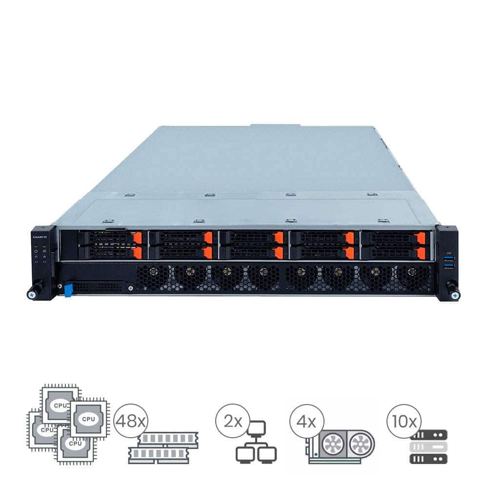 Gigabyte R292-4S0 (Hasta 4 GPUs)