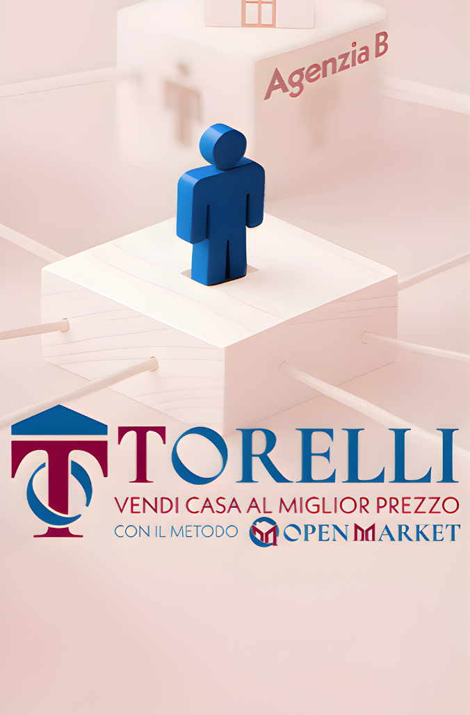 Contattaci