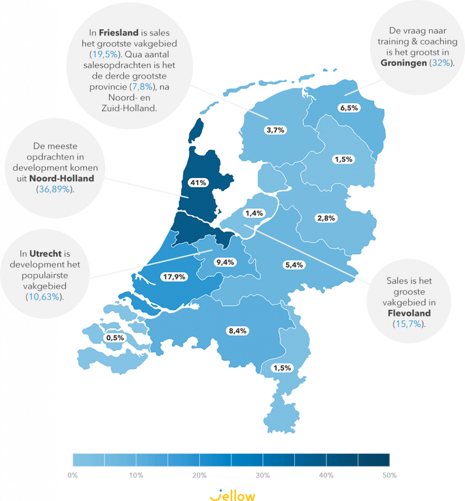 Het aantal freelance opdrachtgevers in Nederland in 2021.