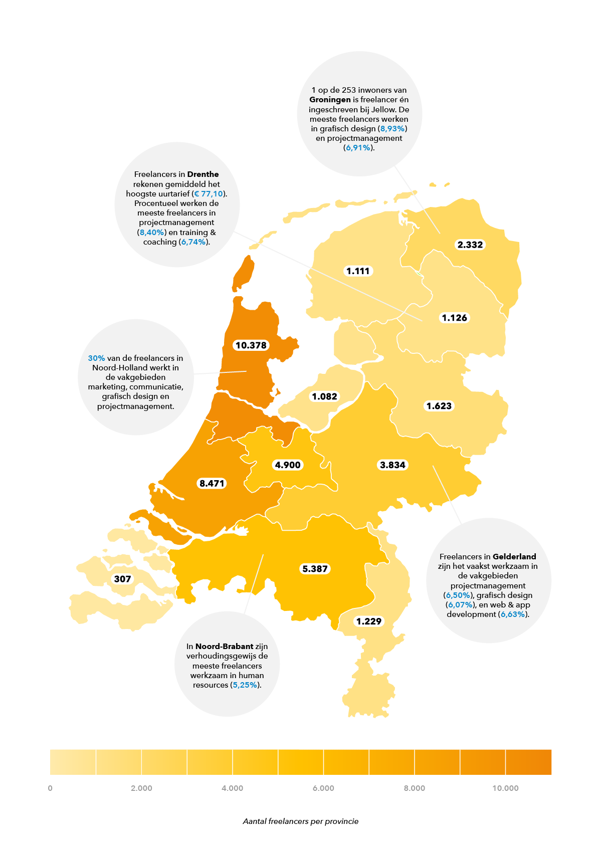 Aantal freelancers per provincie in Nederland in 2022