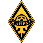 FK Qairat Almaty