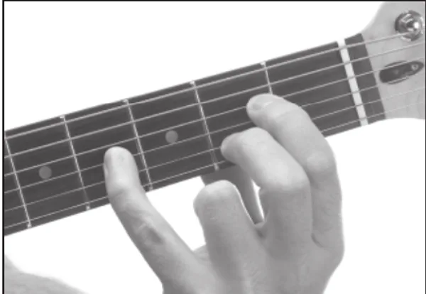 Aadd9 chord — a hand playing it on the guitar fretboard