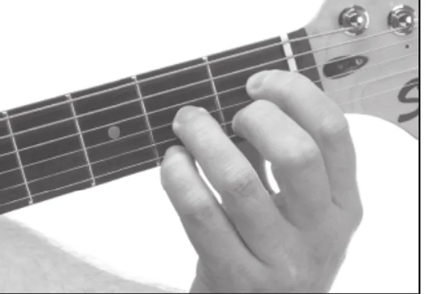 Adim7 chord — a hand playing it on the guitar fretboard