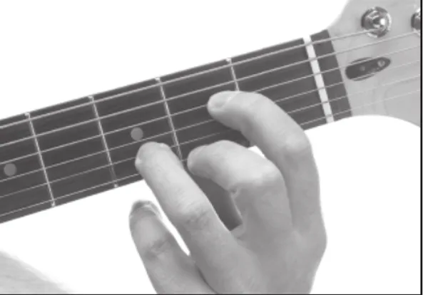 A13sus4 chord — a hand playing it on the guitar fretboard