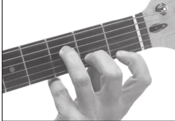 A+7 chord — a hand playing it on the guitar fretboard