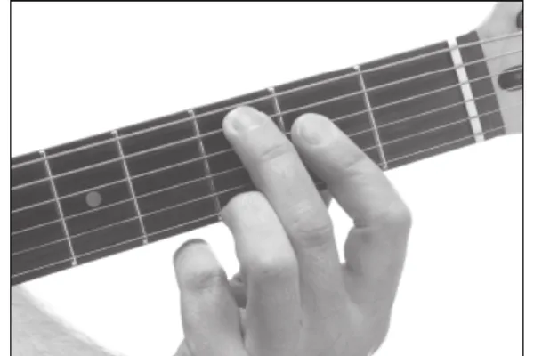 A7♯9 chord — a hand playing it on the guitar fretboard
