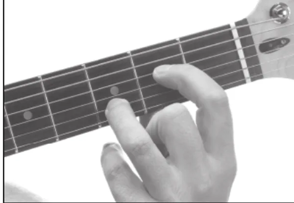A7sus4 chord — a hand playing it on the guitar fretboard