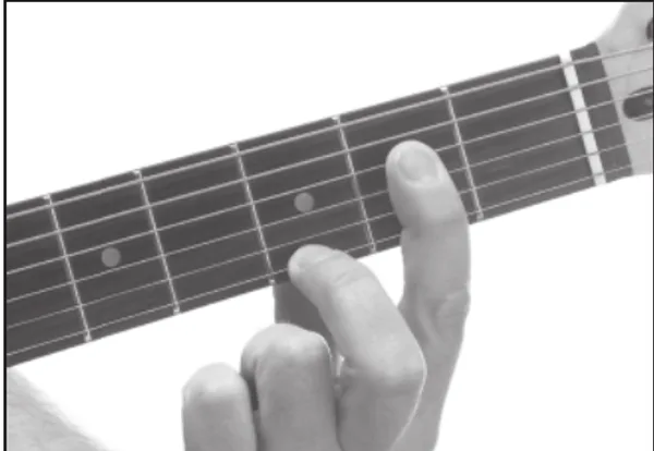 A7 chord — a hand playing it on the guitar fretboard
