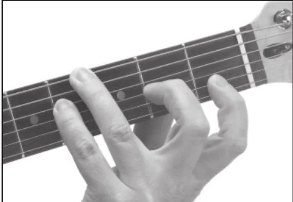A♭7♭9 chord — a hand playing it on the guitar fretboard