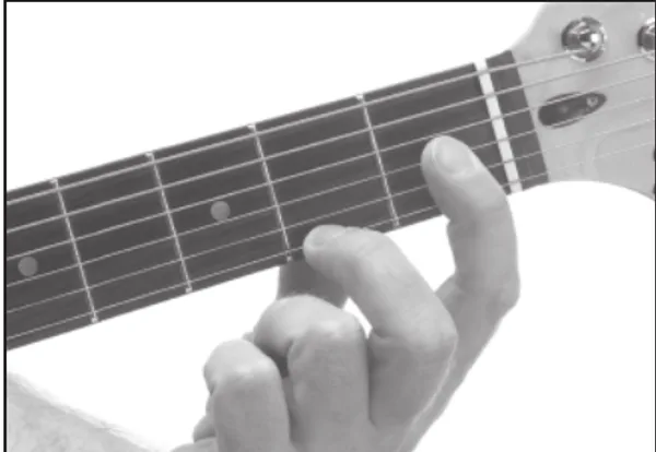 A♭7♯11 chord — a hand playing it on the guitar fretboard