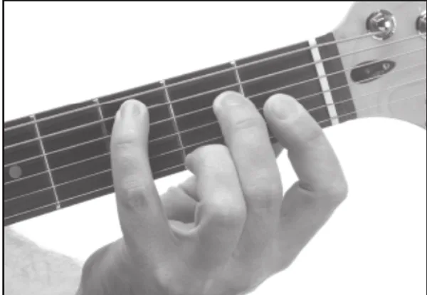 A♭+7 chord — a hand playing it on the guitar fretboard