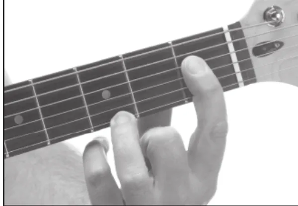 A♭maj7 chord — a hand playing it on the guitar fretboard