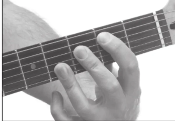 A♭m6/9 chord — a hand playing it on the guitar fretboard