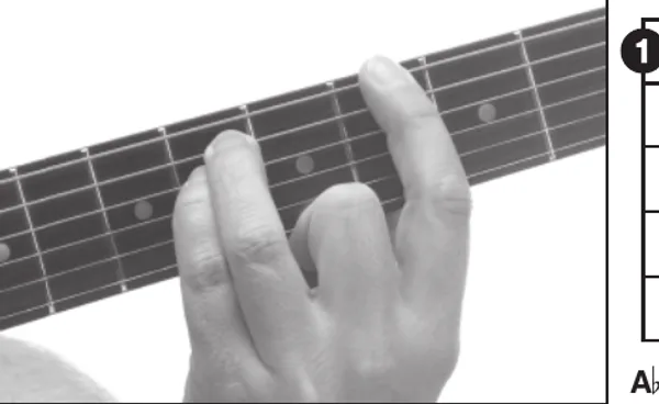 A♭5 chord — a hand playing it on the guitar fretboard