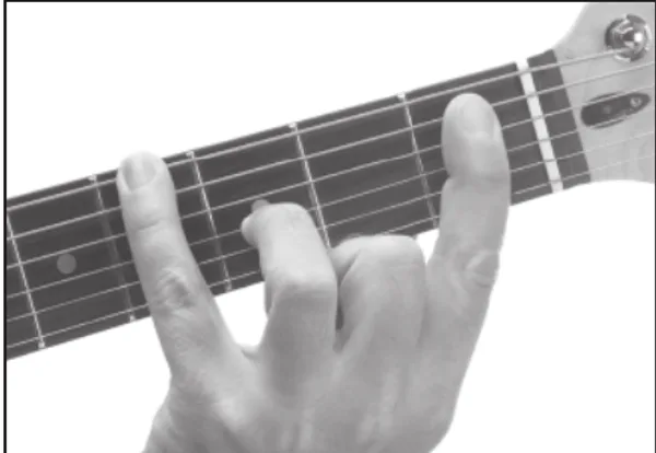 A♭6/9 chord — a hand playing it on the guitar fretboard