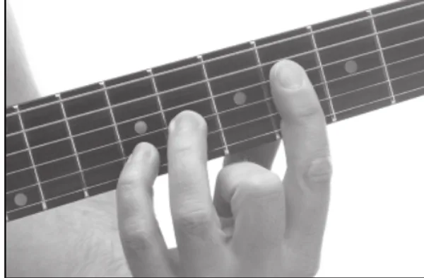 A♭sus2 chord — a hand playing it on the guitar fretboard