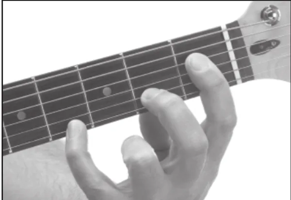 A♭sus4 chord — a hand playing it on the guitar fretboard