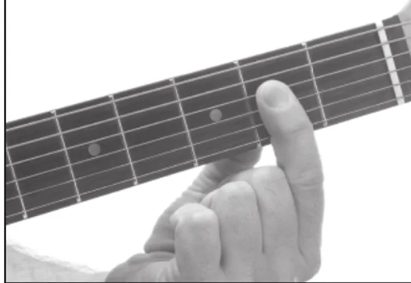 A6 chord — a hand playing it on the guitar fretboard