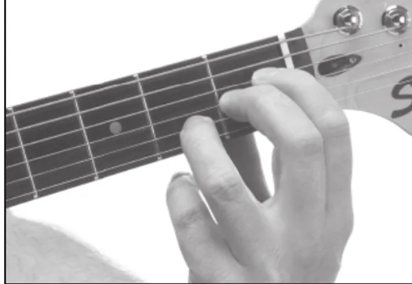 Amaj7♯11 chord — a hand playing it on the guitar fretboard