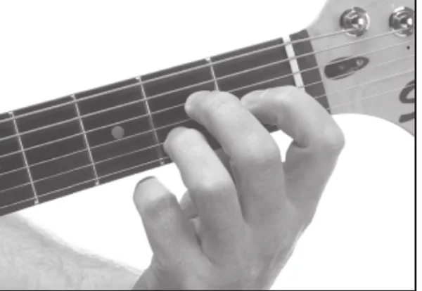 Amaj7 chord — a hand playing it on the guitar fretboard