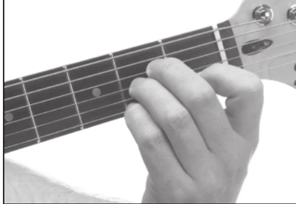 Am6 chord — a hand playing it on the guitar fretboard
