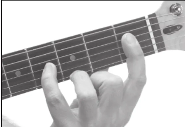 Am9♭5 chord — a hand playing it on the guitar fretboard