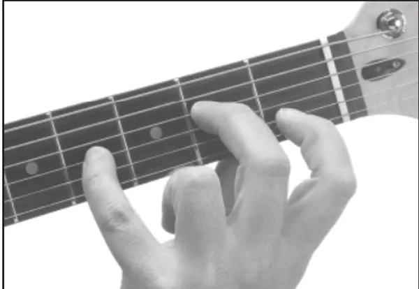 Am(add9) chord — a hand playing it on the guitar fretboard