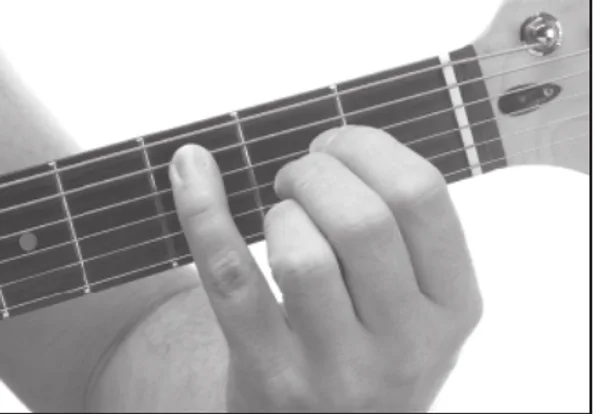 Am6/9 chord — a hand playing it on the guitar fretboard