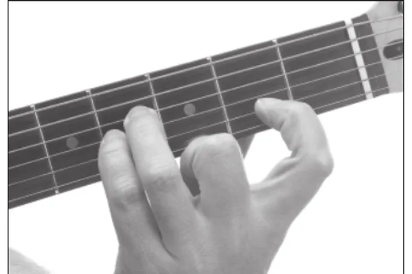A6/9 chord — a hand playing it on the guitar fretboard