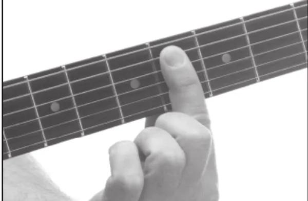 Badd9 chord — a hand playing it on the guitar fretboard