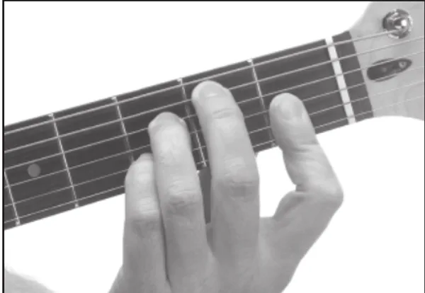 Bdim7 chord — a hand playing it on the guitar fretboard