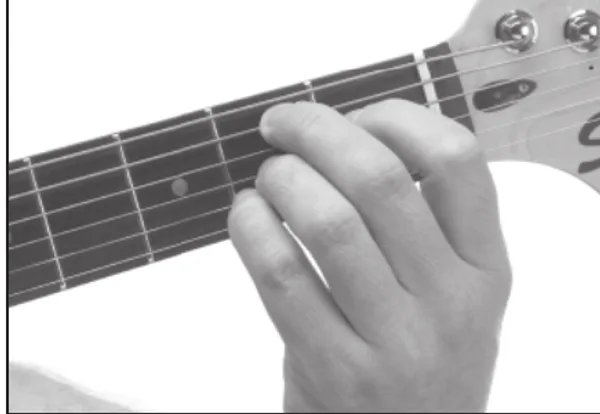 B11 chord — a hand playing it on the guitar fretboard