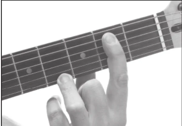 B13sus4 chord — a hand playing it on the guitar fretboard