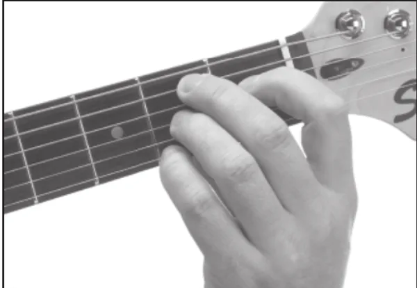 B7 chord — a hand playing it on the guitar fretboard