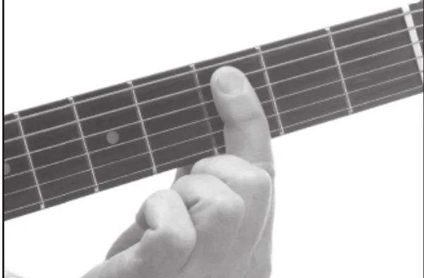 B♭add9 chord — a hand playing it on the guitar fretboard