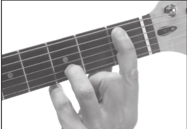 B♭11 chord — a hand playing it on the guitar fretboard