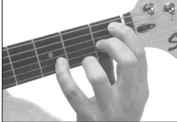 B♭+7 chord — a hand playing it on the guitar fretboard