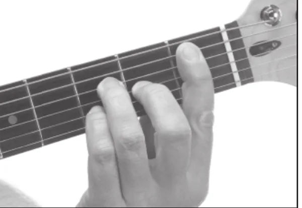 B♭maj7 chord — a hand playing it on the guitar fretboard