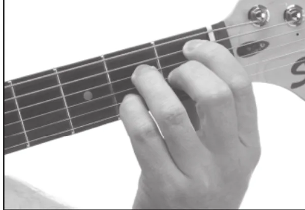 B♭m7♭5 chord — a hand playing it on the guitar fretboard
