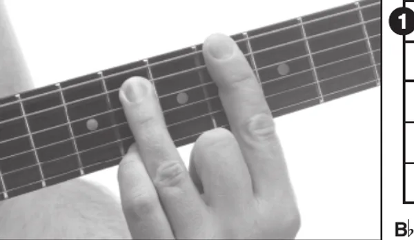 B♭m9 chord — a hand playing it on the guitar fretboard