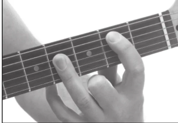B6 chord — a hand playing it on the guitar fretboard