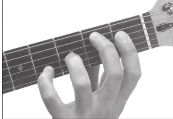 Bmaj7♯11 chord — a hand playing it on the guitar fretboard