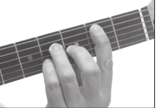 Bmaj7 chord — a hand playing it on the guitar fretboard