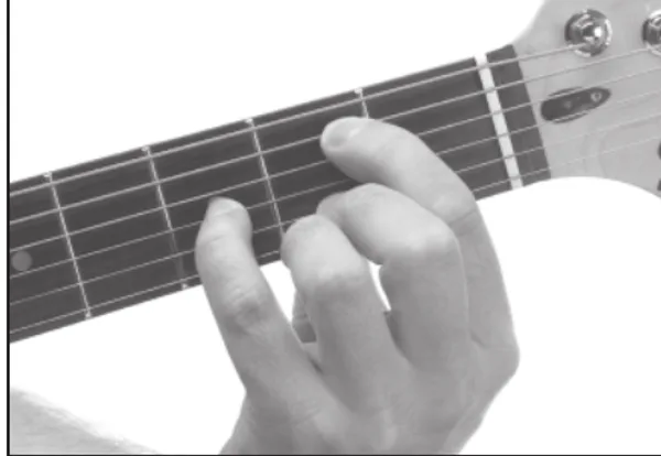 Bm9(maj7) chord — a hand playing it on the guitar fretboard