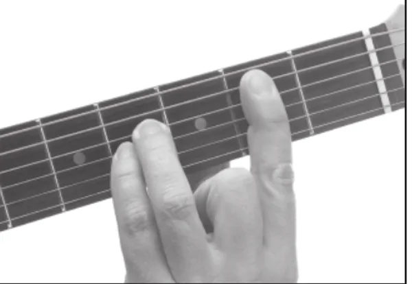 Bsus2 chord — a hand playing it on the guitar fretboard