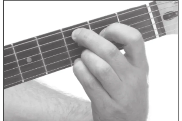 Cadd9 chord — a hand playing it on the guitar fretboard