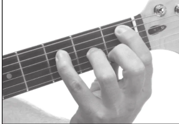 C13sus4 chord — a hand playing it on the guitar fretboard