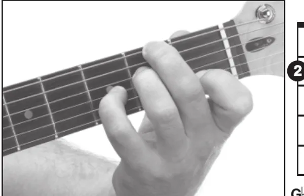 C7♭5 chord — a hand playing it on the guitar fretboard
