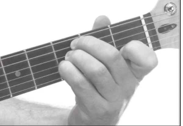 C7sus4 chord — a hand playing it on the guitar fretboard