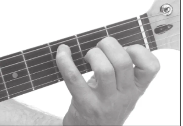 C6 chord — a hand playing it on the guitar fretboard